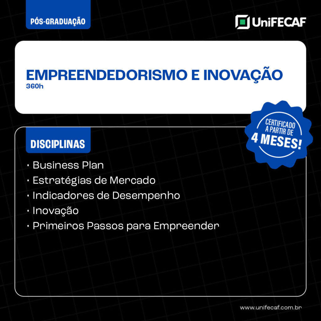 2024_Pós GESTÃO_3_Empreendedorismo e Inovação
