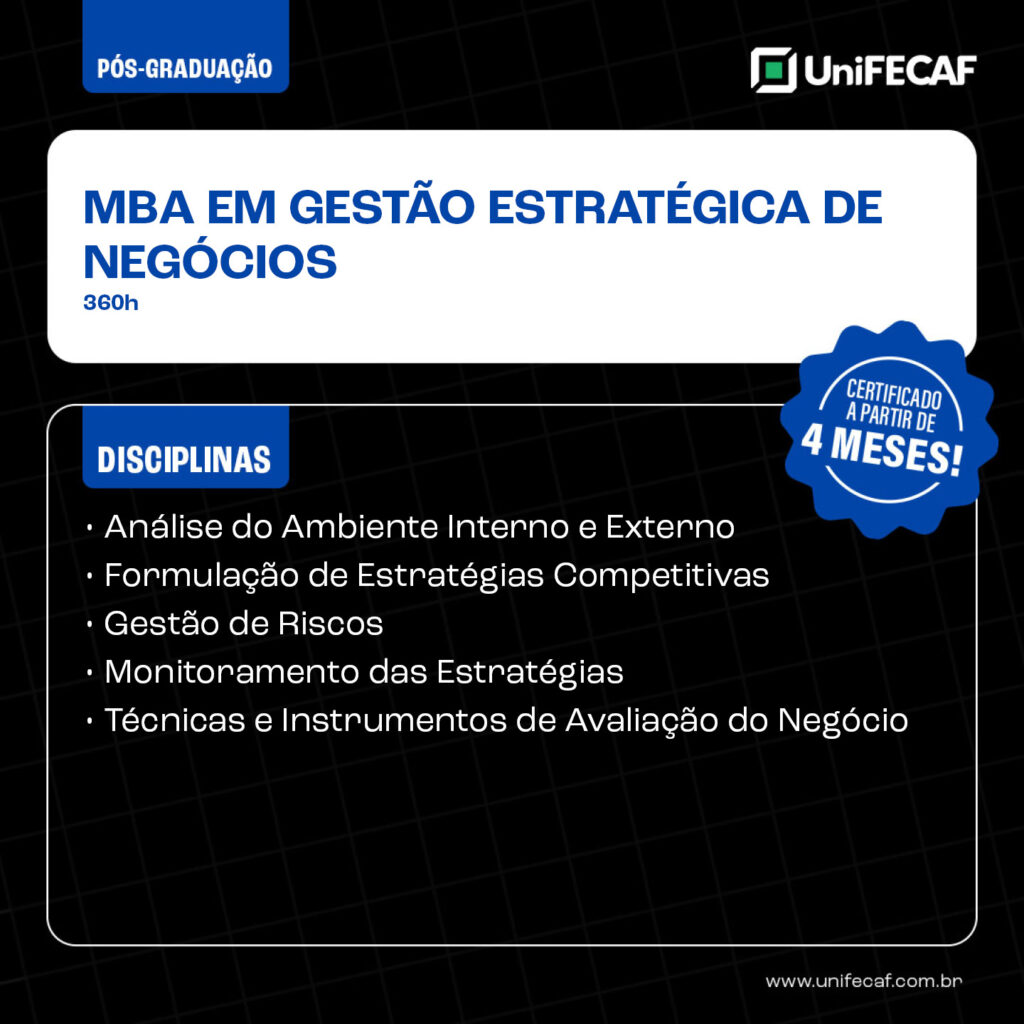 2024_Pós MBA_7_Gestão estratégica de negócios